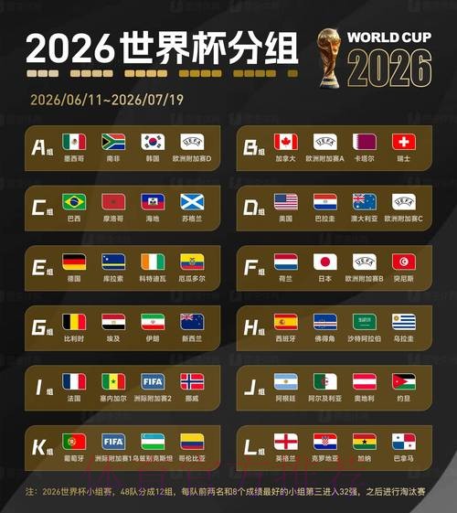 2026世界杯外围网站最佳 2026世界杯外围网站最佳