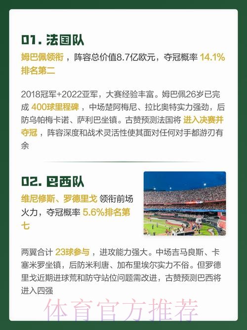 2026世界杯预测实时入口地址 2026世界杯预测实时入口地址